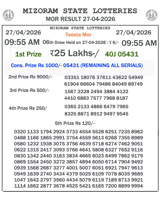 Mizoram State Lottery 9:55 PM